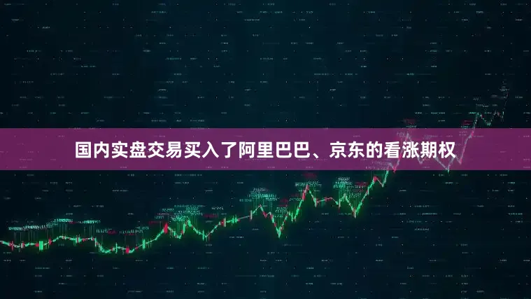 国内实盘交易买入了阿里巴巴、京东的看涨期权